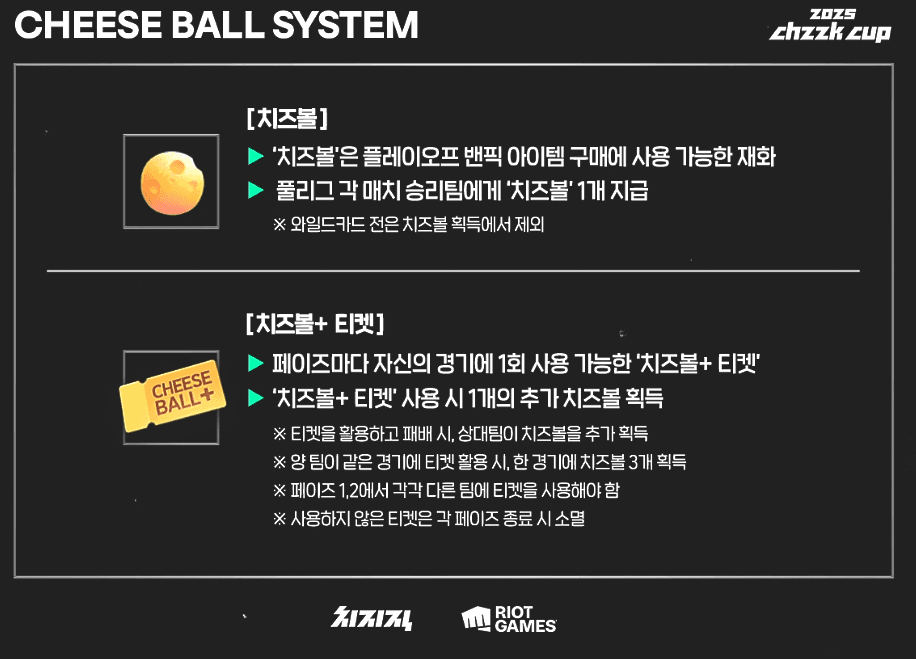 치즈볼 시스템