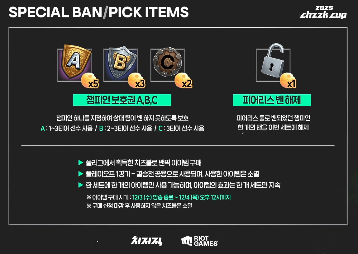 SPECIAL BAN/PICK ITEMS