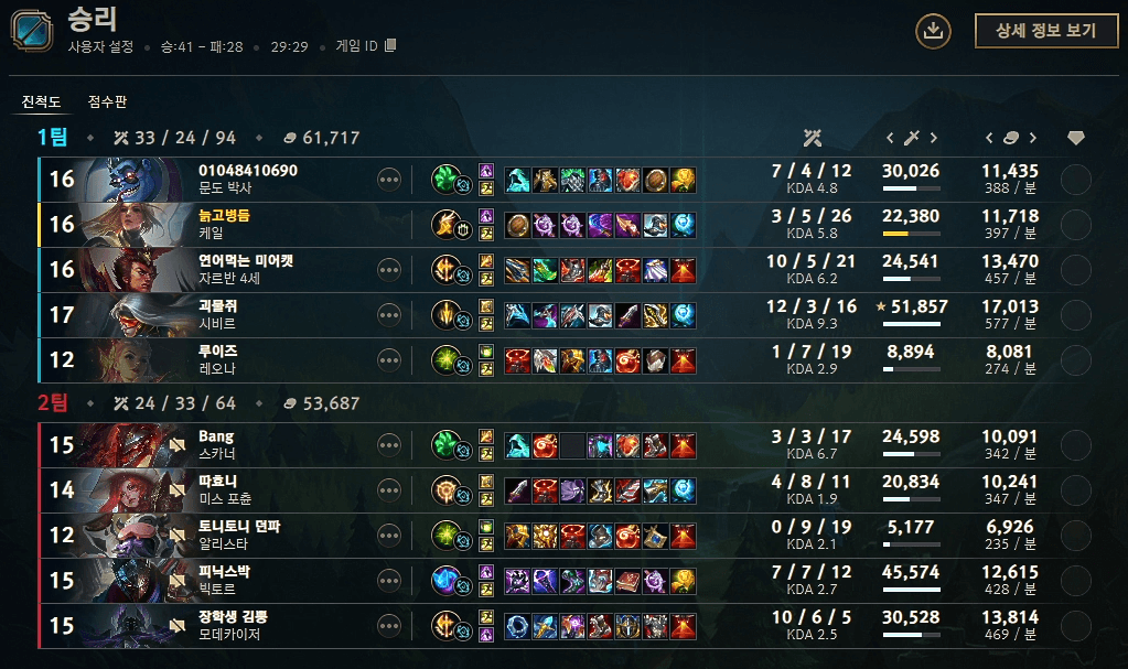 GAME 3 결과