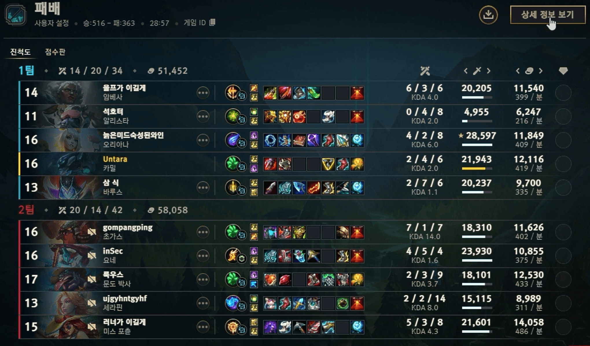 GAME 1 결과