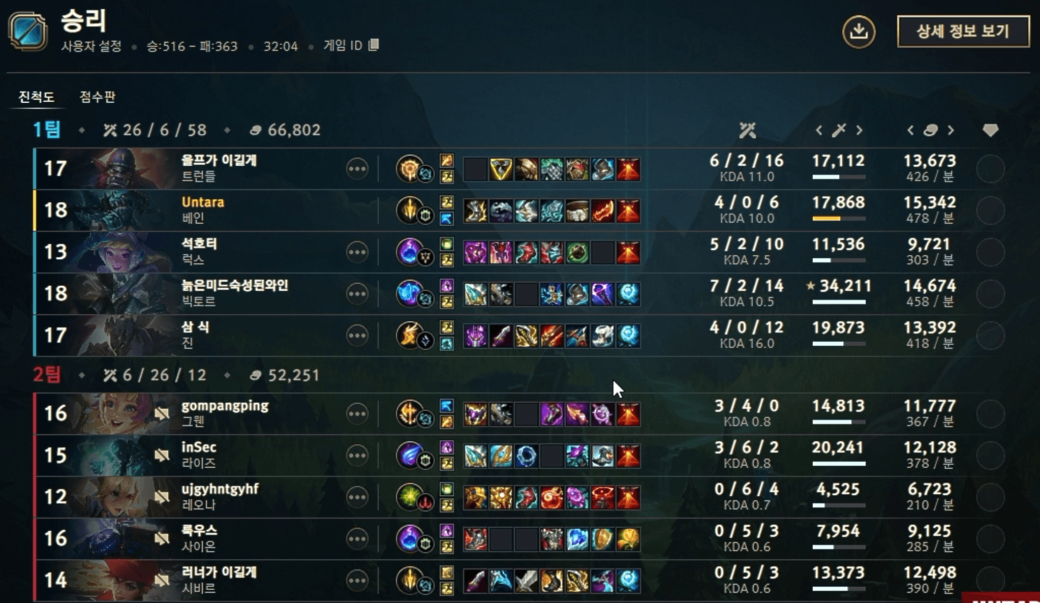 GAME 2 결과