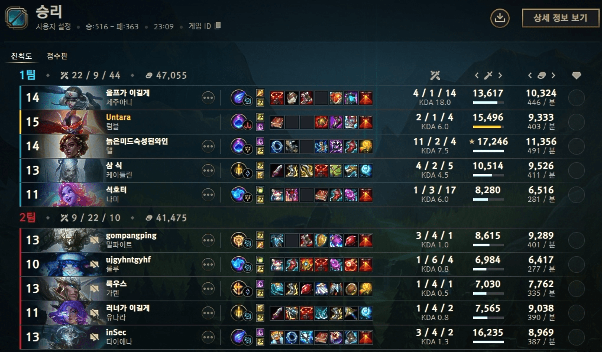 GAME 3 결과