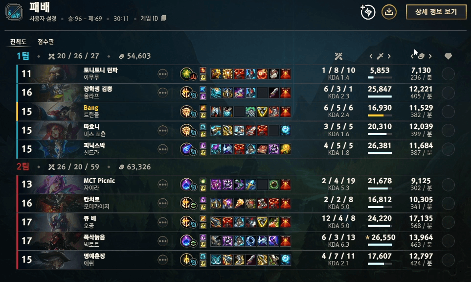GAME 1 결과