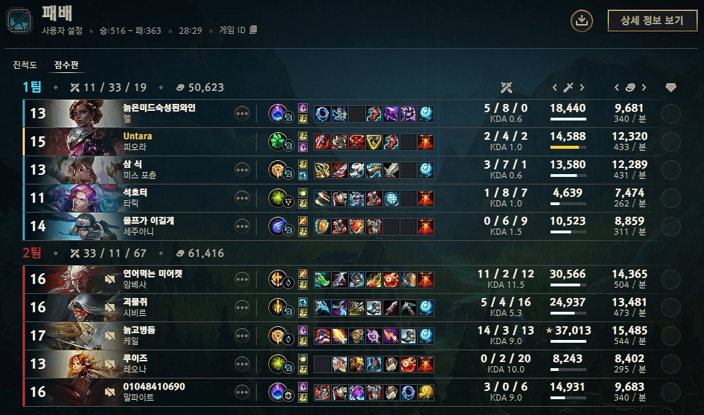 GAME 1 결과
