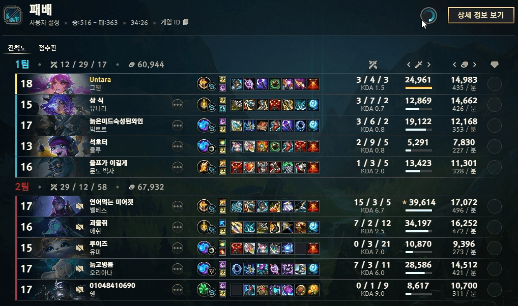 GAME 2 결과