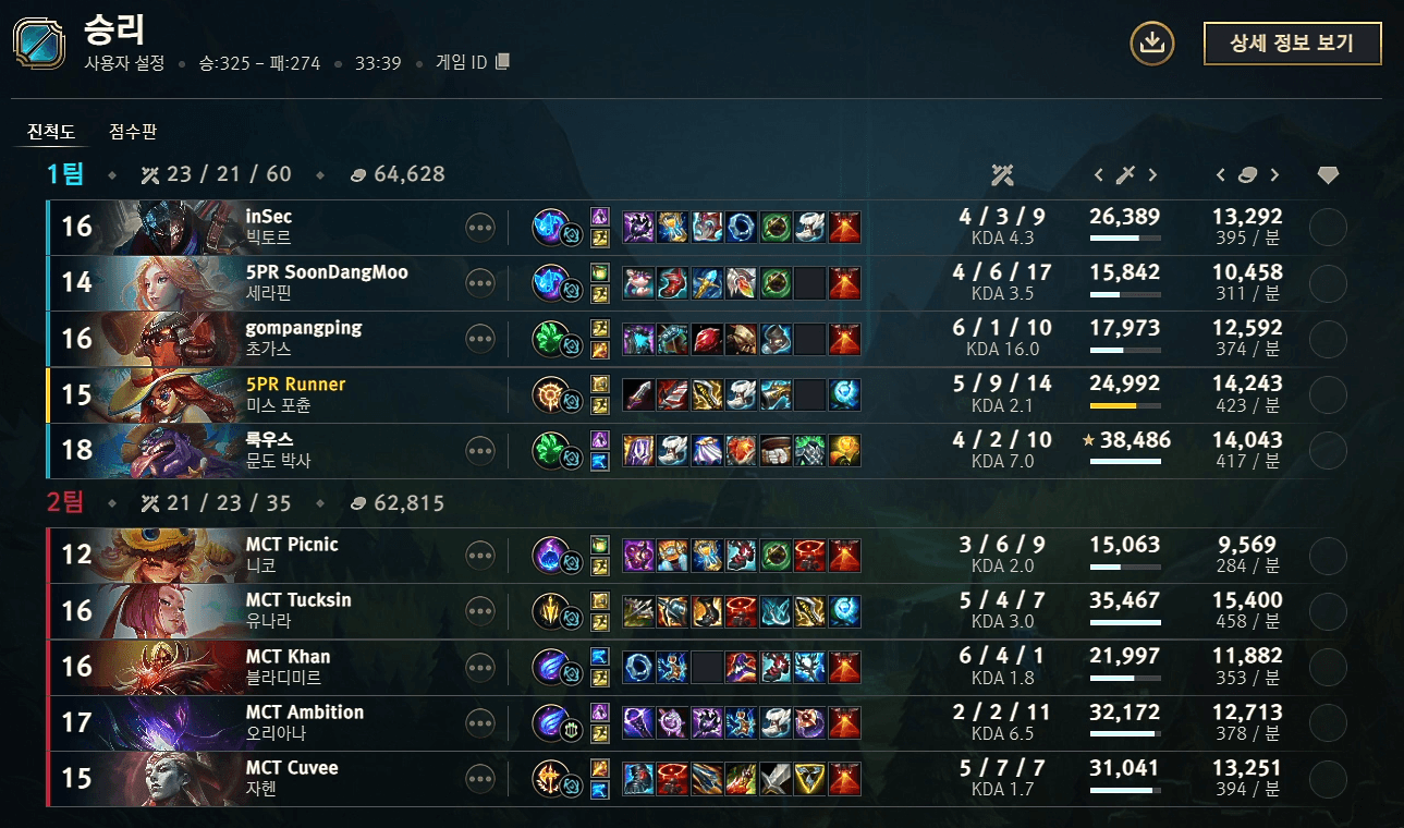 GAME 1 결과