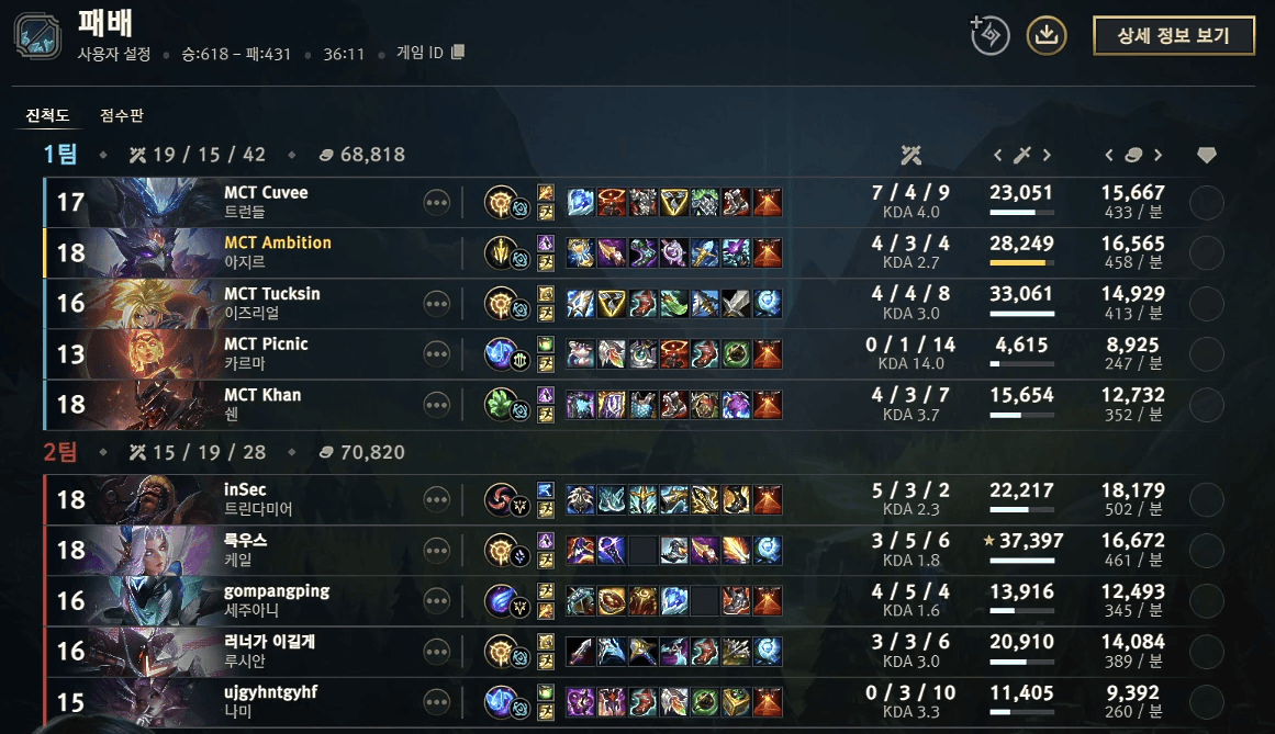 GAME 3 결과