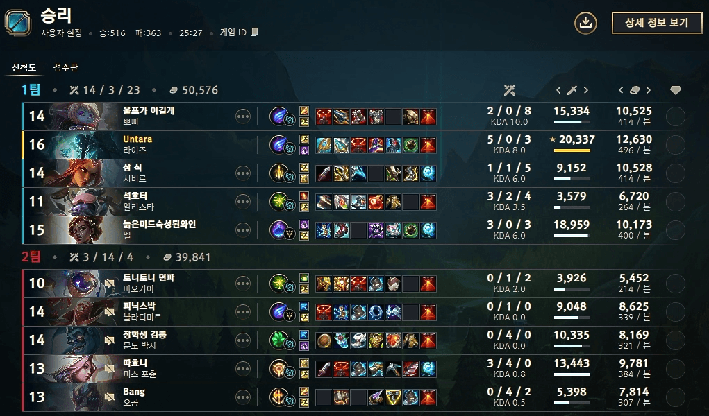 GAME 1 결과