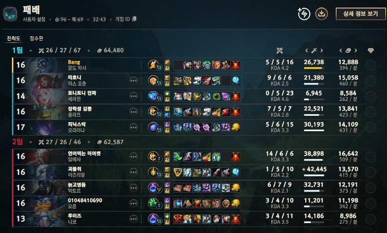 GAME 2 결과