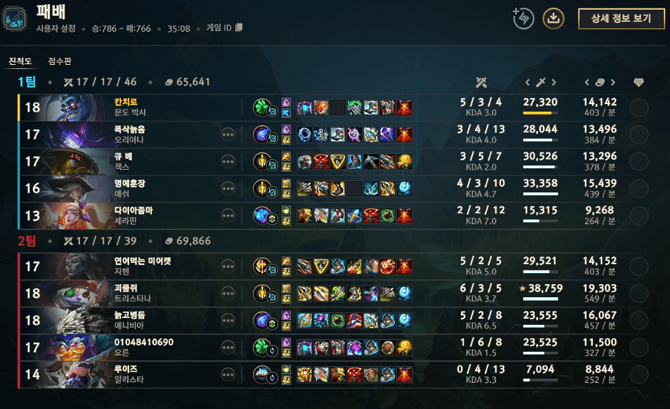 GAME 1 결과