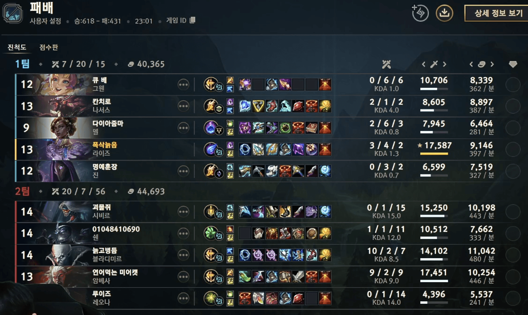 GAME 2 결과