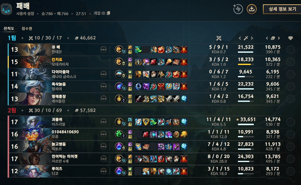 GAME 3 결과