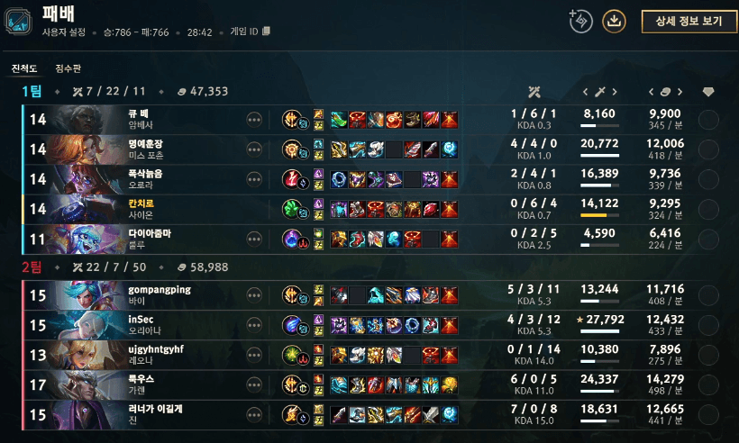GAME 1 결과