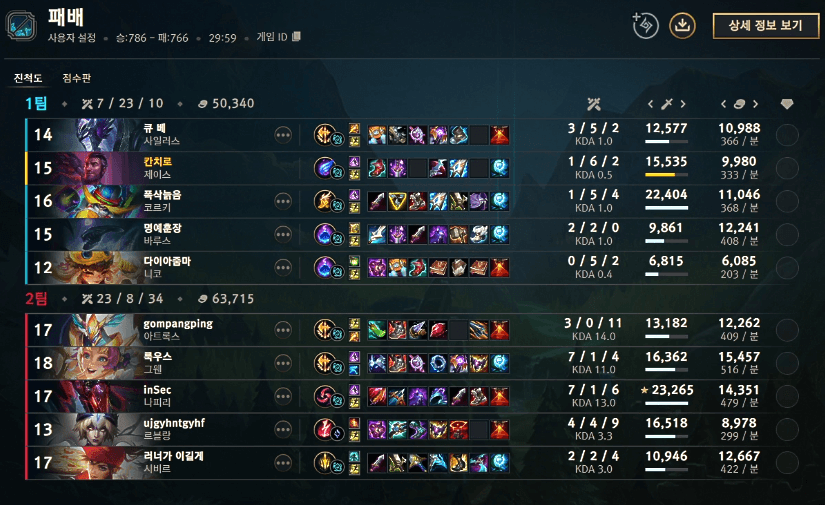 GAME 2 결과