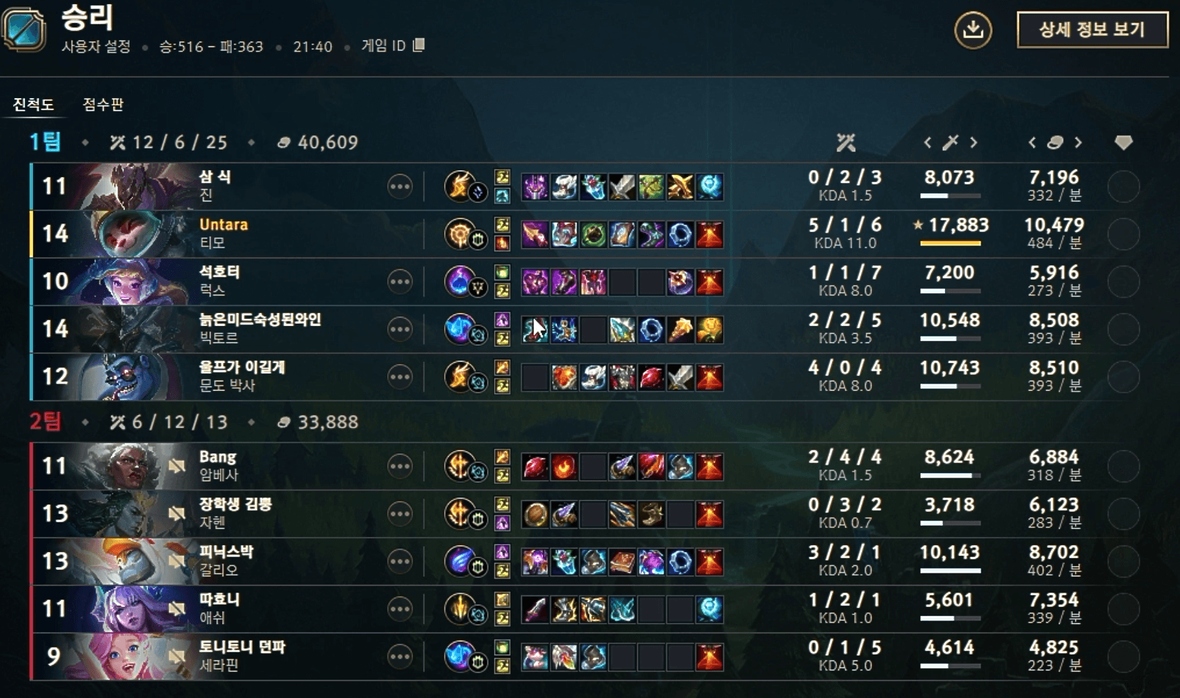 GAME 2 결과