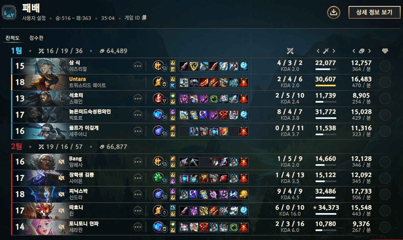 GAME 3 결과
