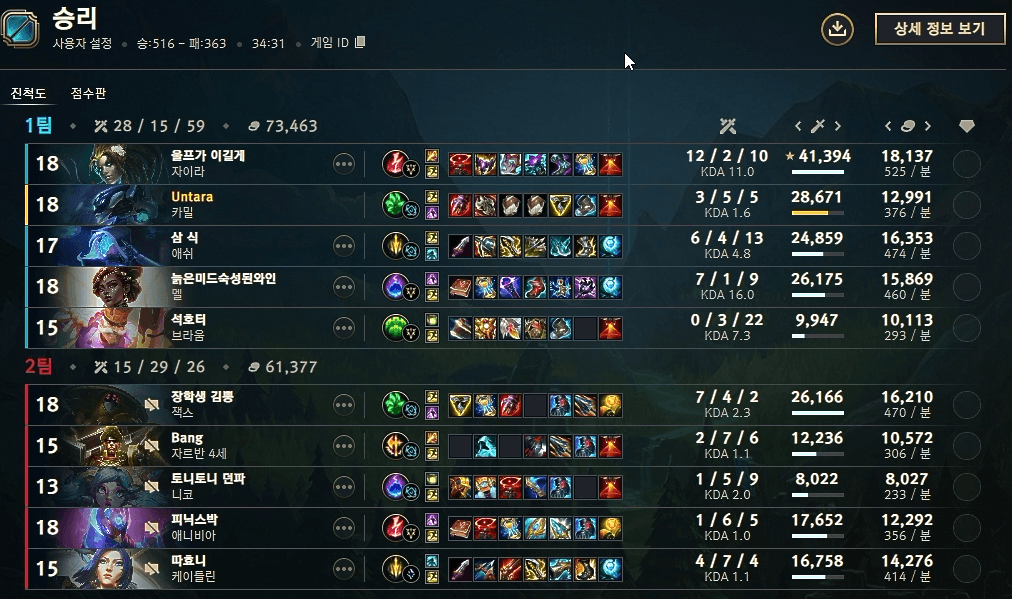 GAME 4 결과