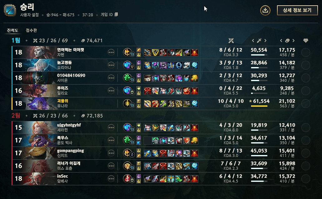 GAME 1 결과