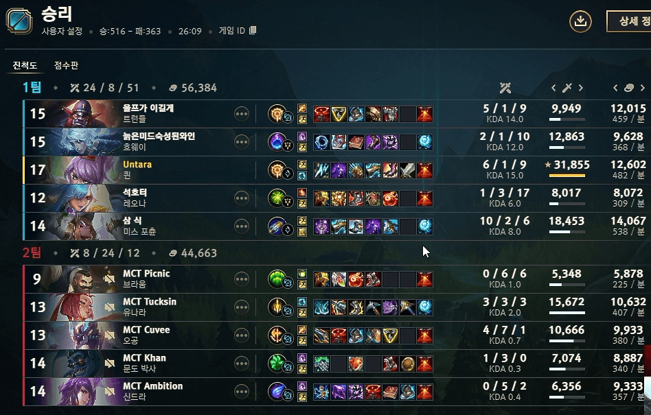 GAME 1 결과