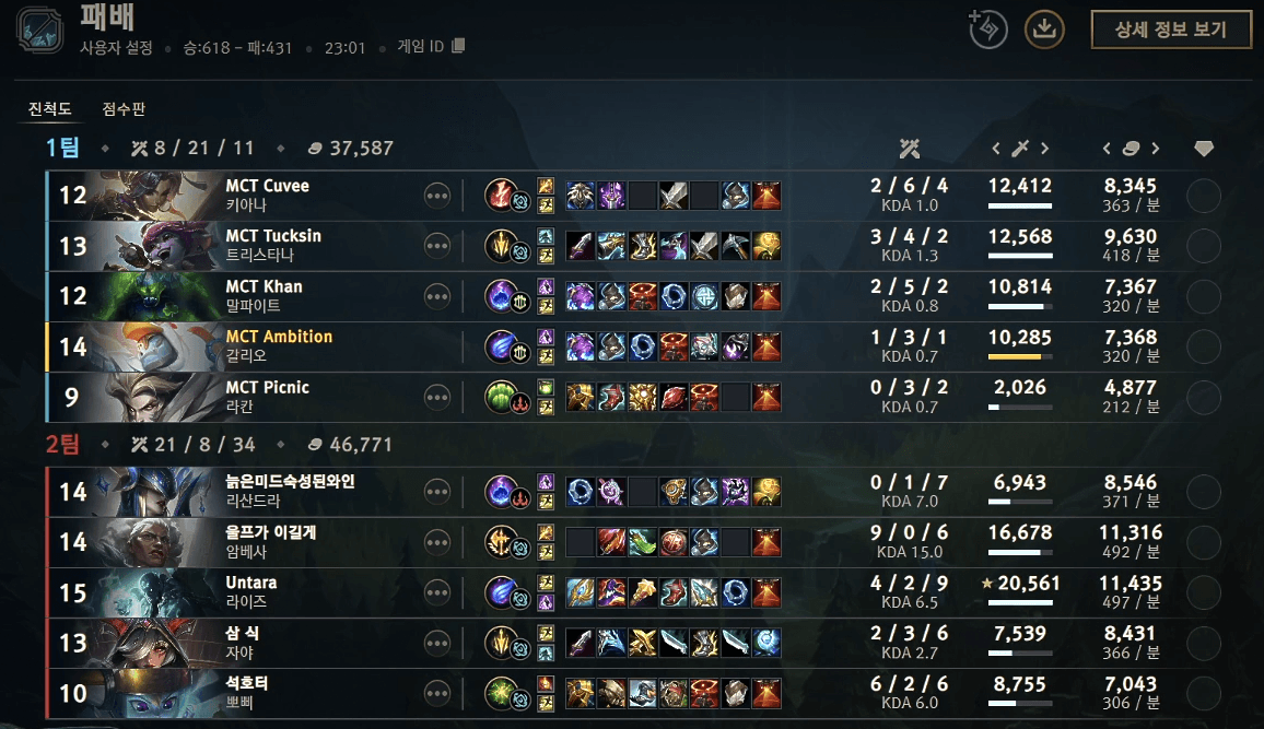 GAME 2 결과