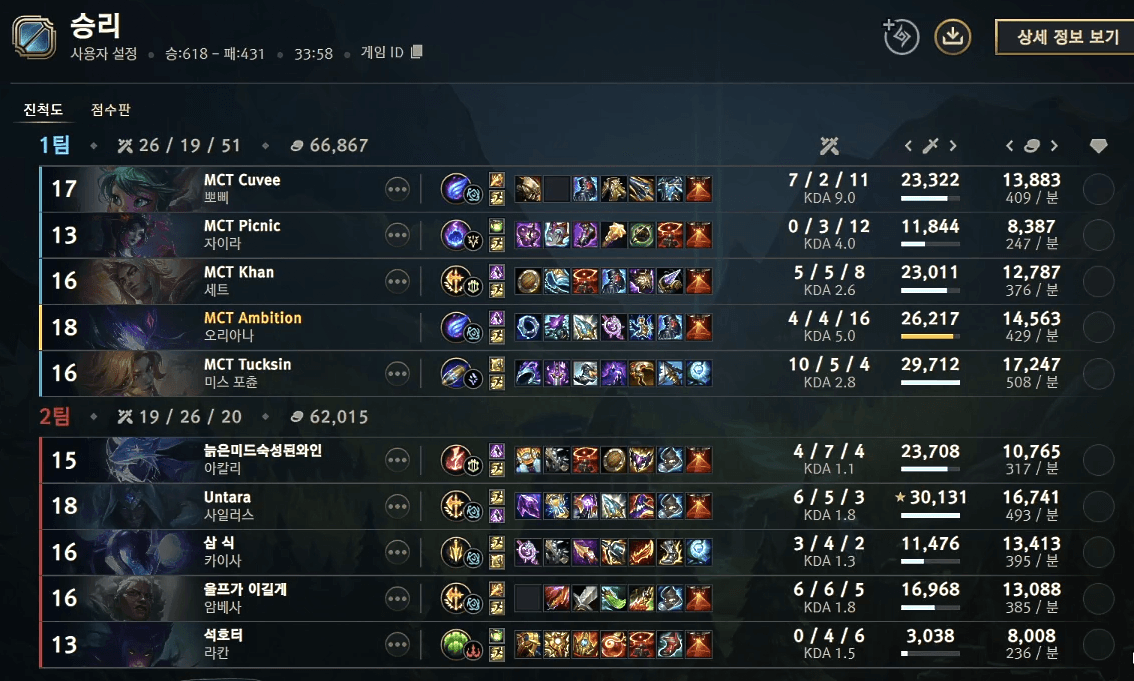 GAME 3 결과